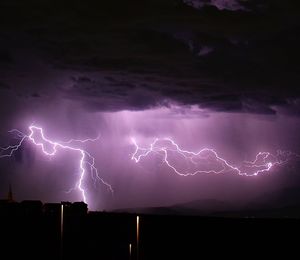 Lightning strike at night