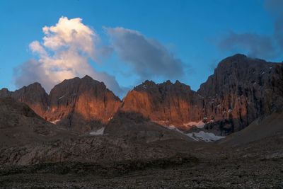 Panoramic view of rocky mountains against sky