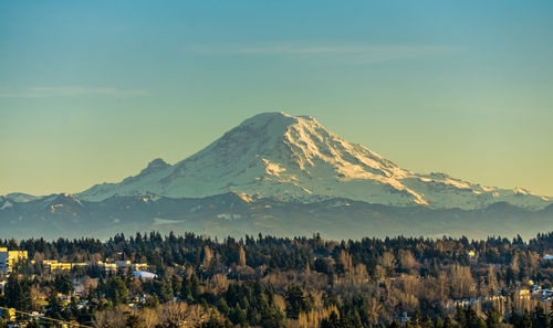 Scenic view of snowcapped mountains against sky
