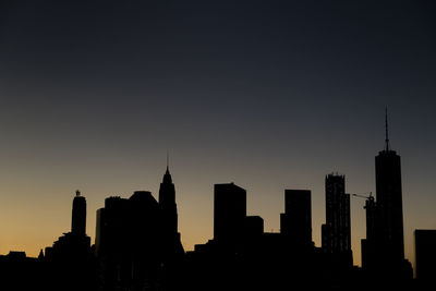 Silhouette of buildings against sky during sunset