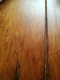 Full frame shot of wooden wall