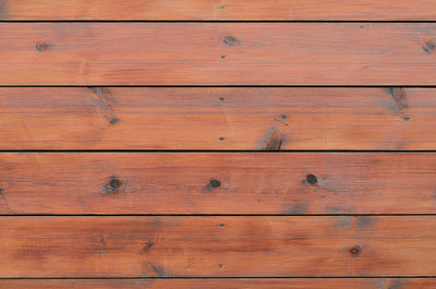 Full frame shot of wooden wall