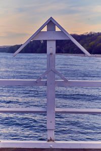 Close-up of sea against sky during sunset