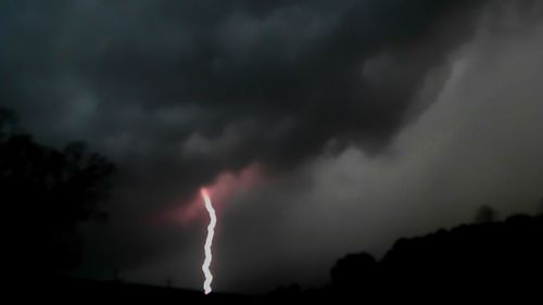 Scenic view of cloudy sky