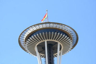 Low angle view of built structure against clear blue sky