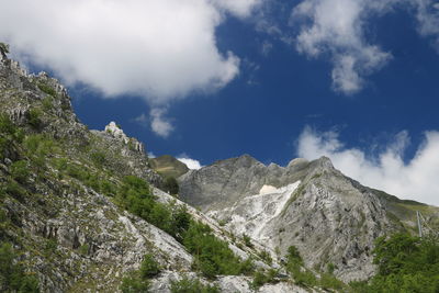 Low angle view of rocks against sky