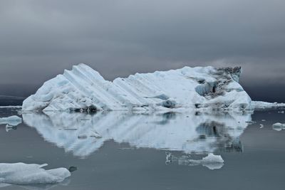 Frozen lake against sky