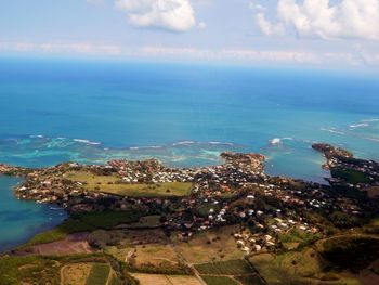 Aerial view of sea against sky