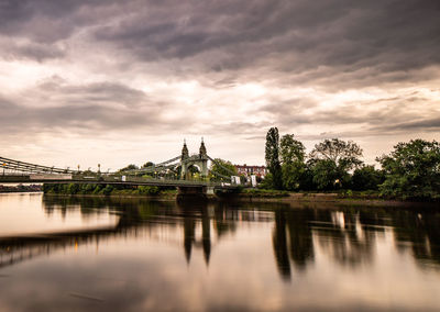 Reflection of building on river