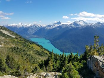 Scenic view of mountains against sky