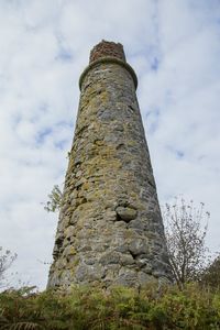 Low angle view of built structure against cloudy sky