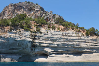 Scenic view of sea against clear blue sky