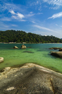 Scenic view of sea against sky