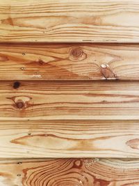 Full frame shot of wooden wall