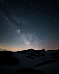 Scenic view of silhouette mountain against sky at night