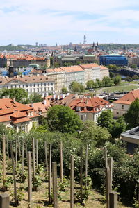 High angle view of buildings in city