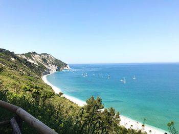 Scenic view of sea against clear blue sky