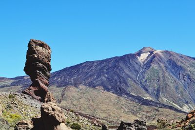 Scenic view of mountain against clear blue sky