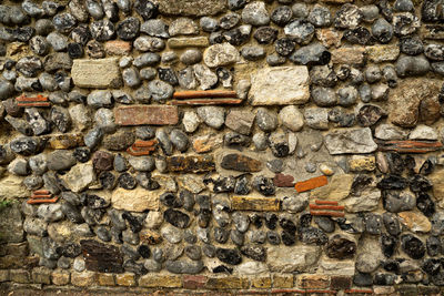 Full frame shot of old wall