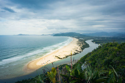 Scenic view of sea against cloudy sky