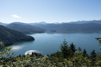 Scenic view of lake and mountains against sky