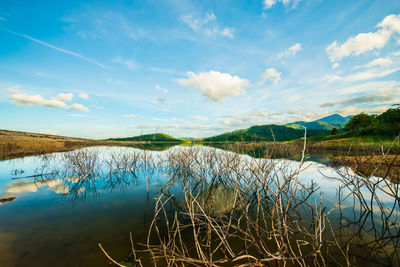 Scenic view of lake against sky