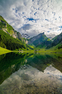 Scenic view of lake and mountains against sky