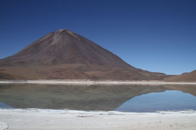 Scenic view of mountains against clear blue sky