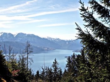 Scenic view of lake and mountains against sky