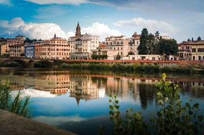 Reflection of buildings in lake against sky