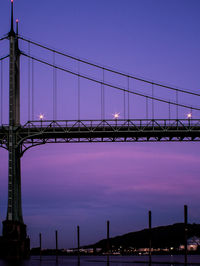 Low angle view of suspension bridge against sky