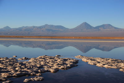 Scenic view of mountains against blue sky