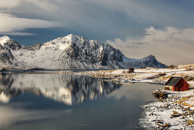 Scenic view of lake by snowcapped mountains against sky