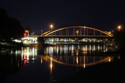 Bridge over river at night