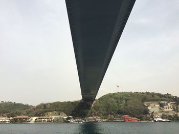 Bridge over river