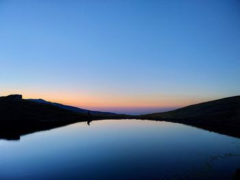 Scenic view of lake against clear blue sky during sunset