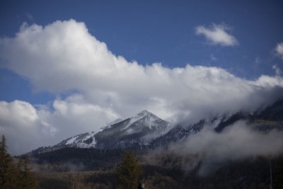 Scenic view of snowcapped mountains against sky