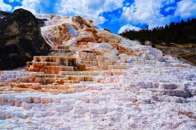 Scenic view of mountain against sky