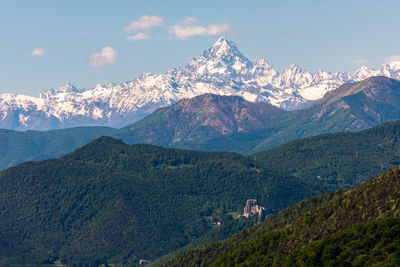 Scenic view of snowcapped mountains against sky