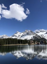 Scenic view of lake and snowcapped mountains against sky