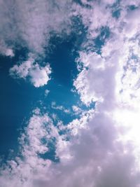 Low angle view of clouds in sky