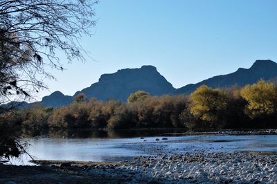 Scenic view of lake against clear sky