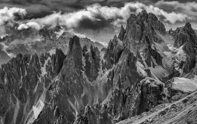 Panoramic view of rocky mountains against sky