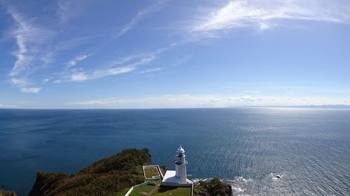 High angle view of sea against sky