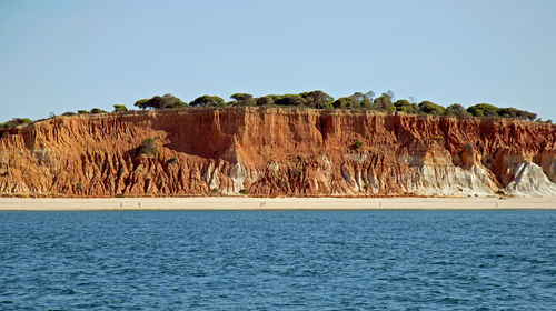 Scenic view of landscape against clear blue sky