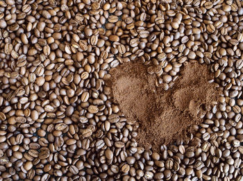 Full frame shot of coffee