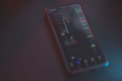 Close-up of mobile phone on table