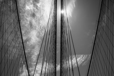 Low angle view of ship against sky