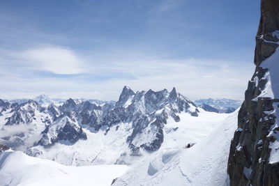 Scenic view of snow covered mountains against sky