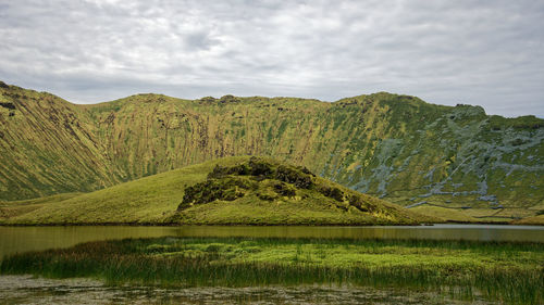 Scenic view of lake and mountains against sky